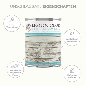 Lignocolor Kreidefarbe Altweiss