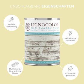 Lignocolor Kreidefarbe Lemon 1 kg