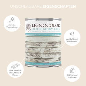 Lignocolor Kreidefarbe Serenity 100 ml