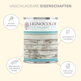 Lignocolor Kreidefarbe Sandy