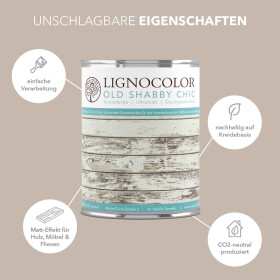 Lignocolor Kreidefarbe Sandstone 100 ml
