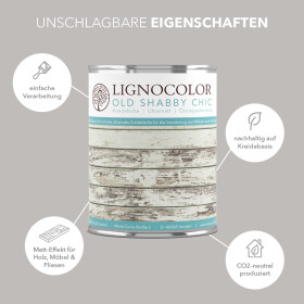 Lignocolor Kreidefarbe Moondust
