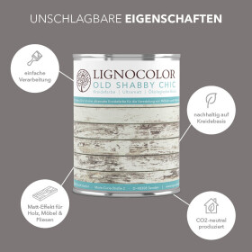 Lignocolor Kreidefarbe Charcoal