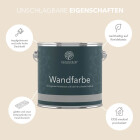 Lignocolor Wandfarbe Powder 2,5 L