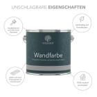 Lignocolor Wandfarbe Weiss