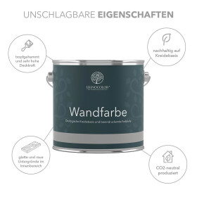 Lignocolor Wandfarbe Weiss 2,5 L