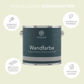 Lignocolor Wandfarbe Frosty Green 2,5 L