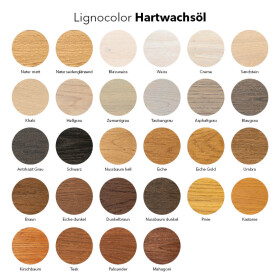 Lignocolor Hartwachs&ouml;l